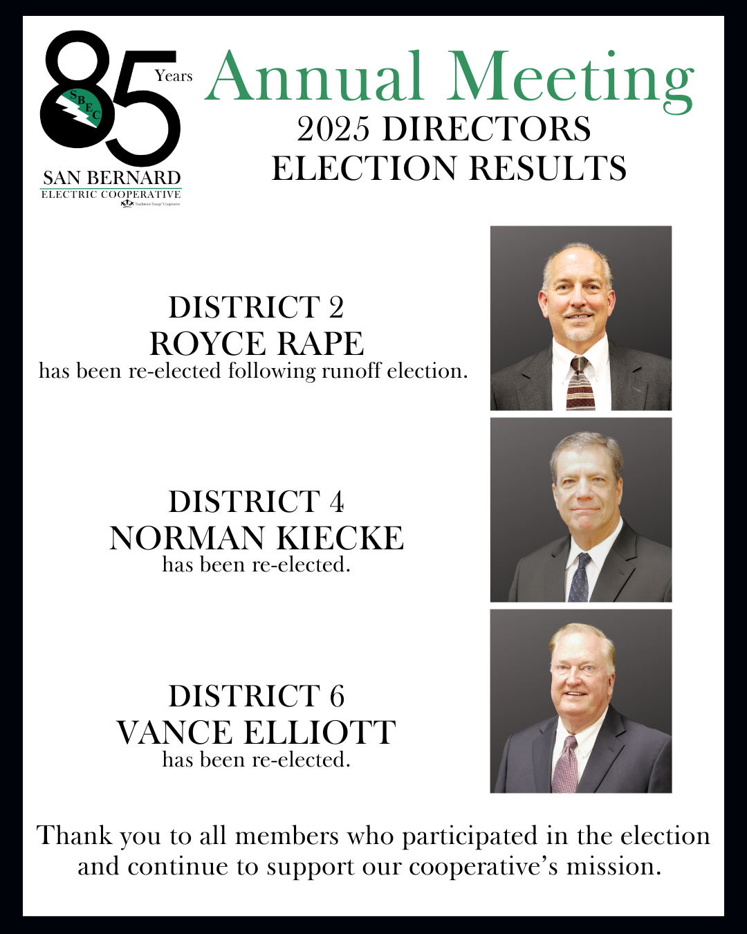 2025 Election Results